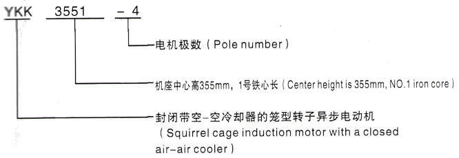 YKK係列(H355-1000)高壓三相異步電機西安泰富西瑪電機型號說明