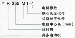 YR係列三相異步電機技術參數——西安泰富西瑪電機（西安西瑪電機集團股份有限公司）官方網站