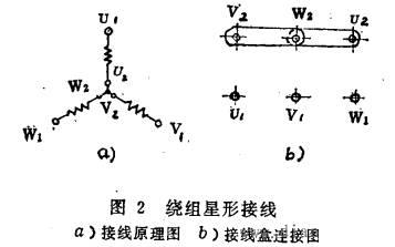 三相異步電動機的兩種接線方法——西安泰富西瑪電機（西安西瑪電機集團股份有限公司）官方網站