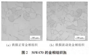 電機使用無取向矽鋼磁性能不良分析——西安泰富西瑪電機（西安西瑪電機集團股份有限公司）官方網站