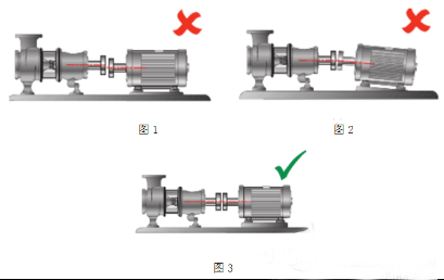 電機測試凯发首页如何完美軸對中——西安泰富西瑪電機（西安西瑪電機集團股份有限公司）官方網站