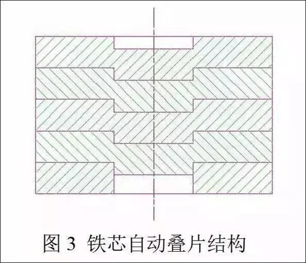 電機定轉子鐵芯零件的現代衝壓技術——西安泰富西瑪電機（西安西瑪電機集團股份有限公司）官方網站