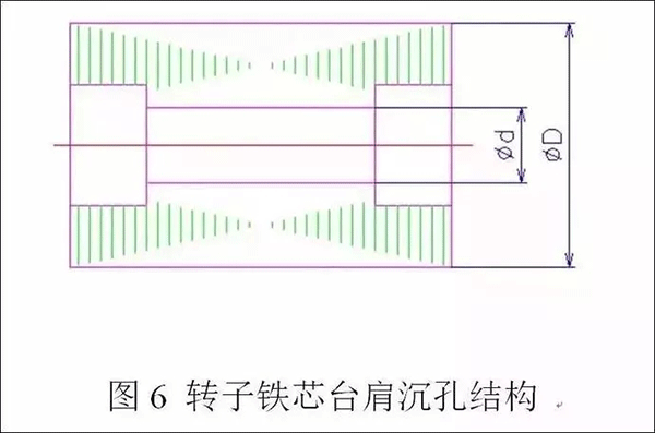 電機定轉子鐵芯零件的現代衝壓技術——西安泰富西瑪電機（西安西瑪電機集團股份有限公司）官方網站