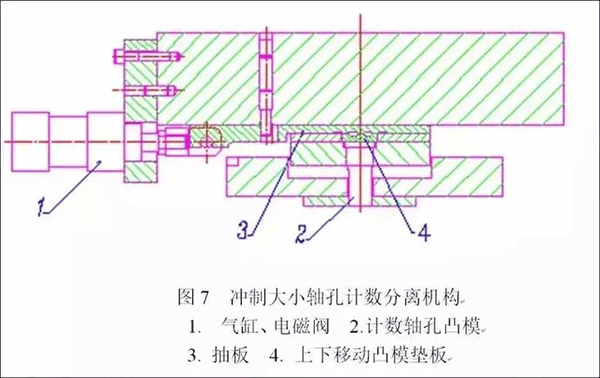 電機定轉子鐵芯零件的現代衝壓技術——西安泰富西瑪電機（西安西瑪電機集團股份有限公司）官方網站