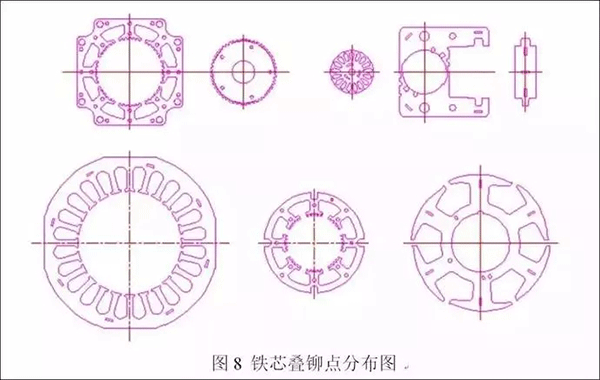 電機定轉子鐵芯零件的現代衝壓技術——西安泰富西瑪電機（西安西瑪電機集團股份有限公司）官方網站