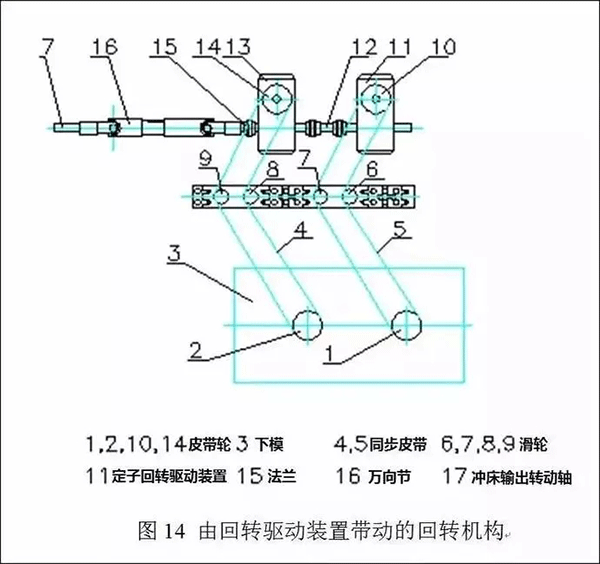 電機定轉子鐵芯零件的現代衝壓技術——西安泰富西瑪電機（西安西瑪電機集團股份有限公司）官方網站