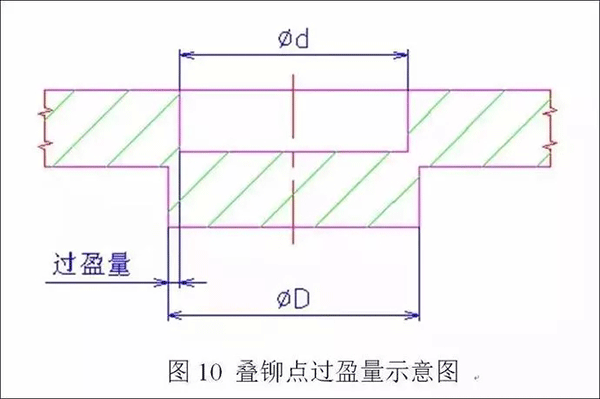 電機定轉子鐵芯零件的現代衝壓技術——西安泰富西瑪電機（西安西瑪電機集團股份有限公司）官方網站