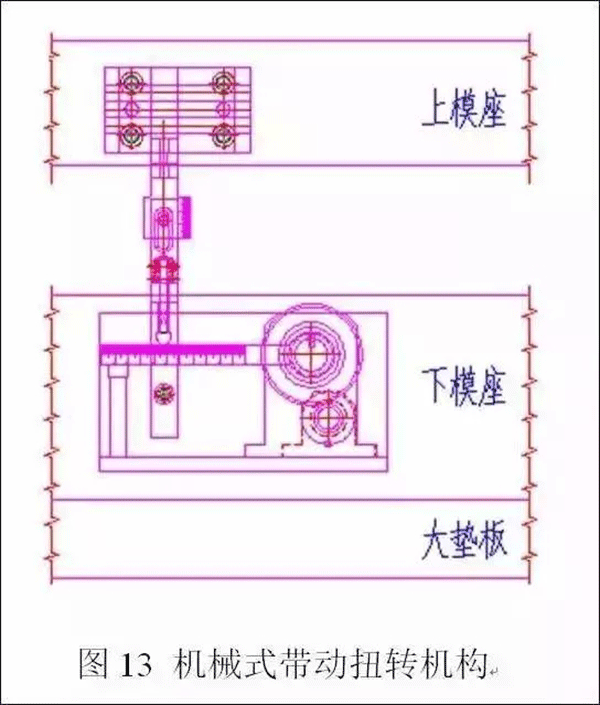 電機定轉子鐵芯零件的現代衝壓技術——西安泰富西瑪電機（西安西瑪電機集團股份有限公司）官方網站