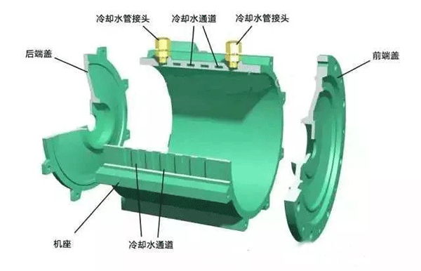 電機機座的鑽孔與攻絲——西安泰富西瑪電機（西安西瑪電機集團股份有限公司）官方網站