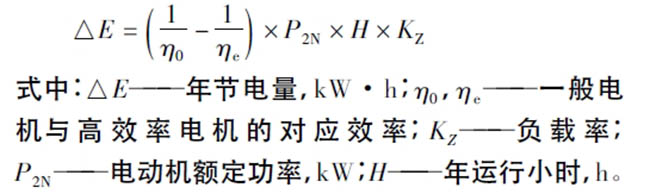 西瑪電機在鹽化工企業如何實現節能？